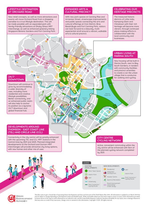Sophia-Regency-Central-URA-Master-Plan-2
